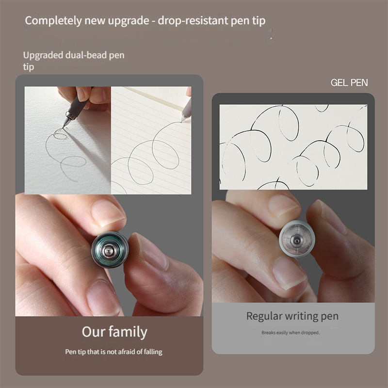 Confezione da 3 penne gel con  - Gel Refill Pack recensione e prezzo